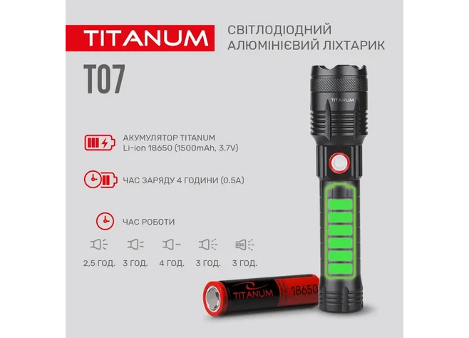 Фонарь TITANUM TLF-T07 700Lm Фото 3